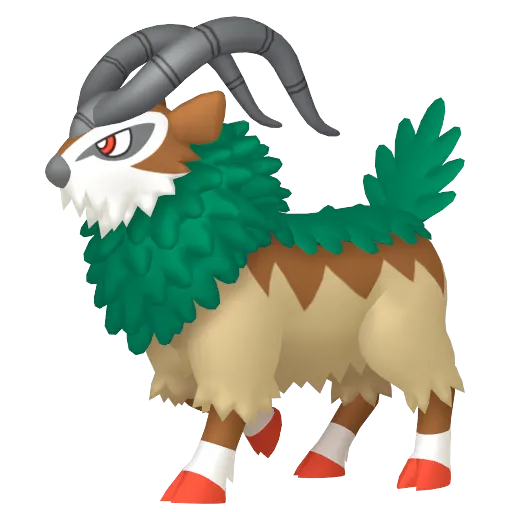 Gogoat